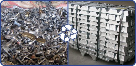 Zinc Scrap